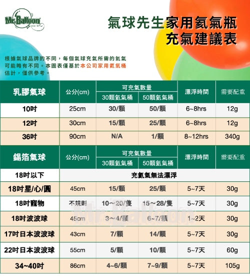 金白空飄氦氣桶組